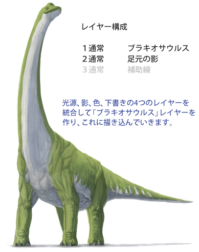 ブラキオサウルスの描き方 恐竜イラスト モンスターイラストの描き方ブログ