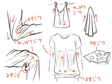 服のシワの描き方を動物の皮膚の質感に応用する モンスターイラストの描き方ブログ